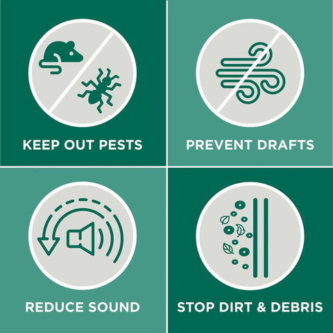 Diagram showing benefits of All Season Door Sweep: keep out pests, prevent drafts, reduce sound, stop dirt and debris.
