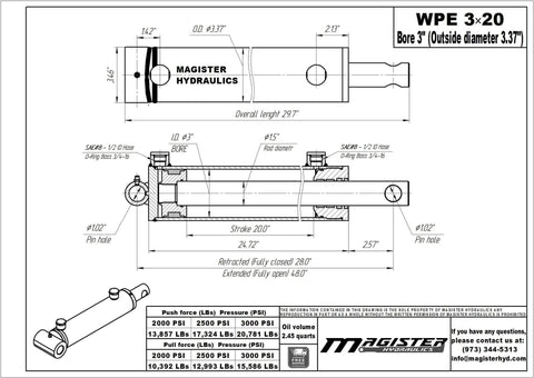 Technical drawing of ✝️ Double Acting Hydraulic Cylinder - Universal Hydraulic Cylinder 3" Bore 20" Stroke - Pin Eye Style Hydraulic Cylinders (3x20) with measurements and details.