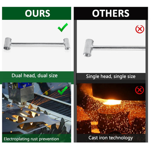 Comparison of double head vs single head door hinge tools, highlighting dual size versatility and electroplating rust prevention.