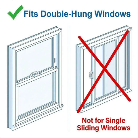 Illustration showing 10 Pack Sliding Window Sash Locks Cam Action White For Vertical And Horizontal Sliding Windows Double Hung Window Sash Lock Set Left Or Right Opening Enhances Security And Prevents Forced Entry fitting double-hung windows, not single sliding windows.
