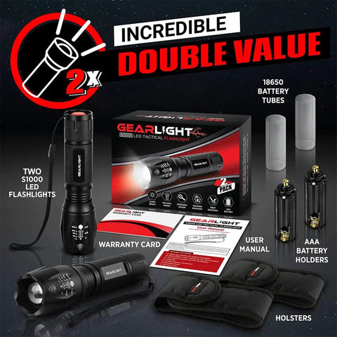 Two compact, ultra-bright LED flashlights with five-mode zoomable beam, batteries not included, packaging and accessories shown