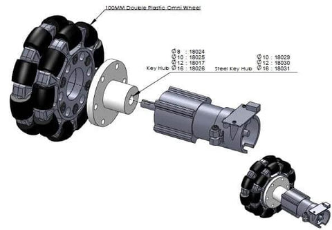 Exploded view of Double Plastic Omnidirectional Wheel, 4 Inch 100mm, 14049, with components for assembly and steel key hub.