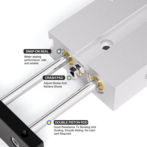 Close-up of PNEUMATIC 20mm Bore 100mm Stroke Double-Rod Double-Acting Aluminum Pneumatic Air Cylinder TN20-100 showing snap-on seal.