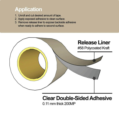 Diagram of Double Sided Adhesive Transfer Tape Sheet Roll 8 Inch Wide By 15 Feet, 468MP Heavy Duty, showing release liner and adhesive layers.