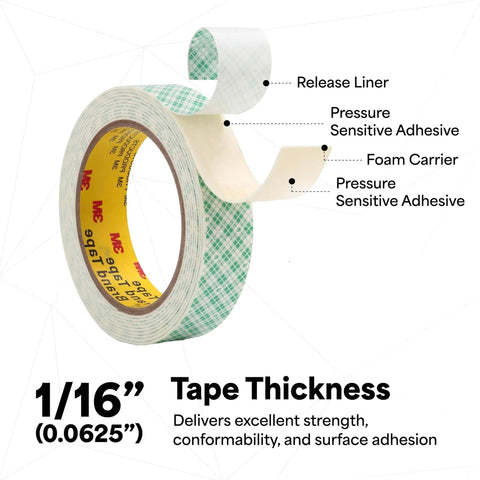 Double Sided Urethane Foam Tape Go To Bonding And Mounting, pressure liner details, white, 0.75 inch by 5 yard roll