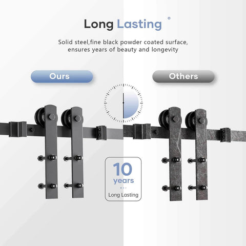 Comparison of 16 FT Double Sliding Barn Door Hardware Kit with track and handles, straight pulley system, black powder coat vs others.
