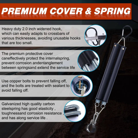Premium cover & spring details for 16 Inch Double Tender Spring Kit with Trailer Hose Holder and Heavy Duty Air Lines Holder