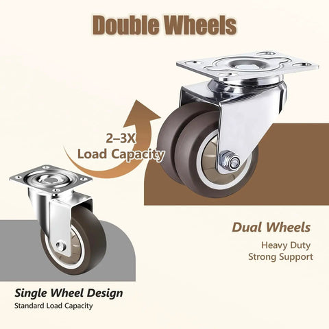 1.5 Inch Double Wheel Swivel Caster Wheels Set Of Four With Rubber Caster Wheels And 396 Lbs Load Capacity, dual and single wheel comparison