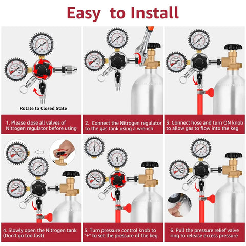 Installation steps for Draft Beer Nitrogen Regulator with Dual Gauges for Nitro Systems 0 to 3500 PSI Tank and 0 to 100 PSI Output.