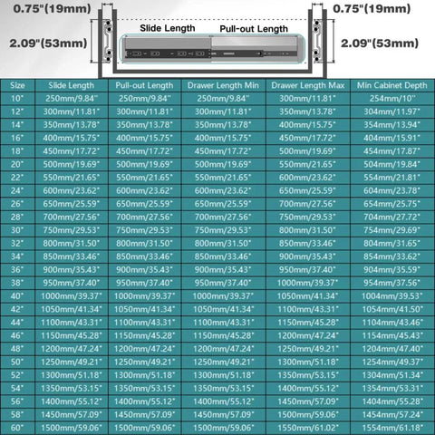 Specifications chart for heavy duty drawer slides, showing slide lengths from 10 to 60 inches and dimensions for installation.