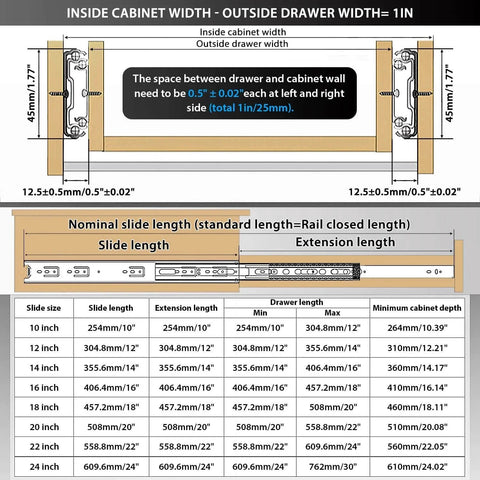 Diagram of REGUDA Drawer Slides Ball Bearing 3 Folds showing dimensions and installation guide for 12 inch, silver model.