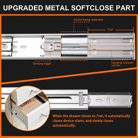 Close-up of 20 Inch Soft Close Drawer Slides Set Six Pairs With Full Extension Ball Bearing Glides Side Mount showing upgraded metal part.