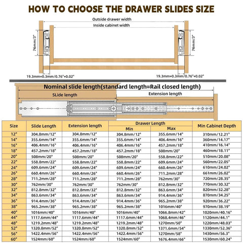 Diagram showing how to choose slide size for heavy duty drawer slides 500 lb capacity full extension ball bearing side mount rails.