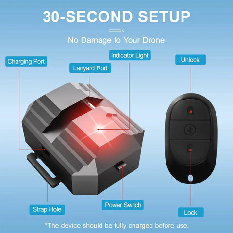 Universal Drone Airdrop System With 750g Payload And 1km Remote Control, showing components and remote with labels