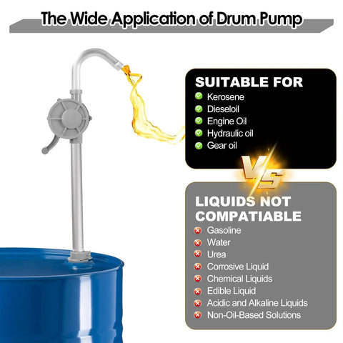 Diagram showing MEKOTRIN 55 Gallon Drum Pump's application for kerosene, diesel, engine oil, and more, with compatibility guidelines.