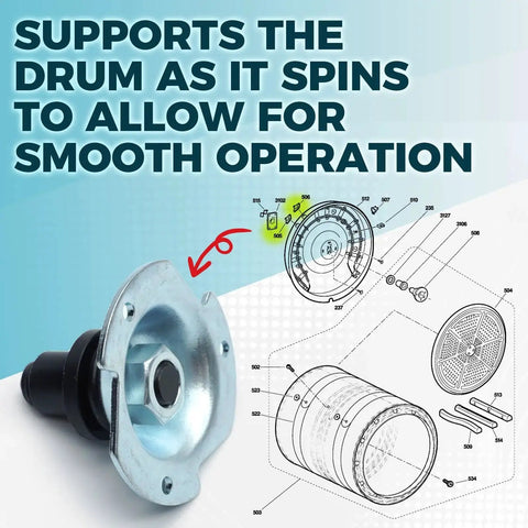 Drum Support Shaft And Bearing Assembly Replacement For GE Hotpoint Kenmore Dryers And Washer Dryer Combos Replaces AP4422015 with diagram