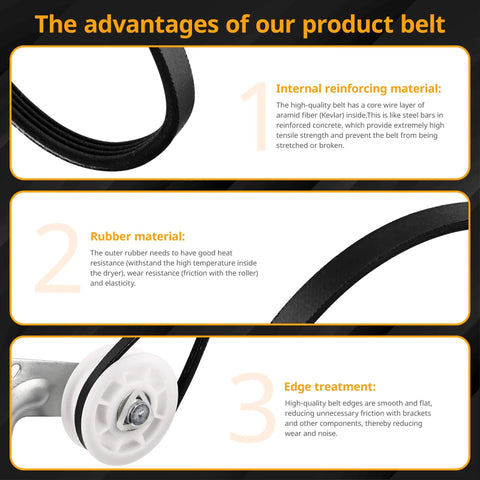Advantages of Dryer Roller Repair Kit For LG Kenmore: Internal reinforcing material, rubber material, edge treatment details.
