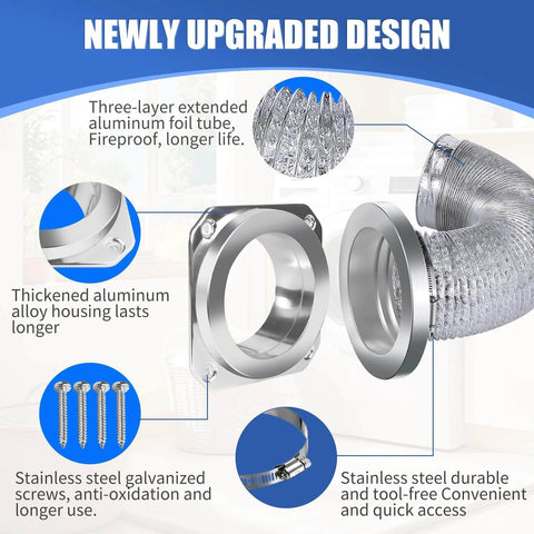 Magnetic Dryer Vent Coupling Kit With Airtight Seal Quick Connect And Disconnect Includes 4 Inch By 3.3 Foot Duct And Two Clamps Easy To Clean And Install Connector For Dryer Venting components including aluminum housing and foil duct.