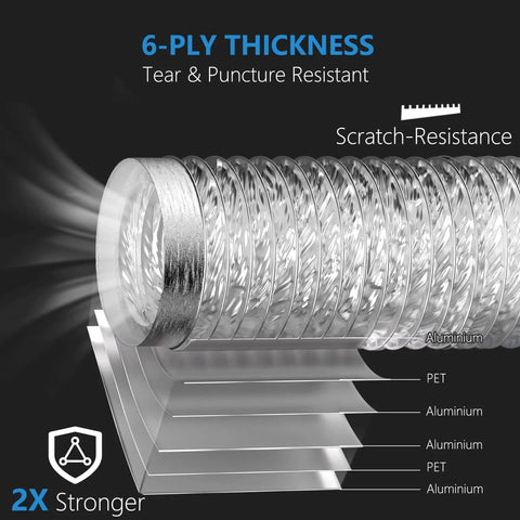 Close-up of 4 Inch Dryer Vent Hose 3 Ft Heavy Duty Flexible Exhaust Duct with 6 Ply Aluminum Foil Insulation, layers visible