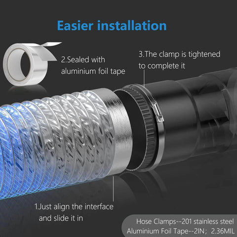 4 Inch Dryer Vent Hose 3 Ft Heavy Duty Flexible Exhaust Duct With 6 Ply Aluminum Foil Insulation For Tight Spaces Puncture Resistant High Heat Ducting Kit Includes 2 Clamps And 1 Tape, showing installation steps with aluminum foil tape and stainless steel clamp.