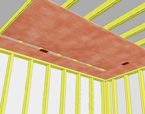 Drywall Fitting Tool, Supports The Board in Place While Installing (1 Set - 2 BoardMates) in use on ceiling for stable alignment