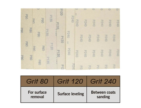 Six sandpaper sheets in grits 80, 120, 240 for Drywall Corner Sander Kit With Two Sided Pad And Six Sandpapers Included.