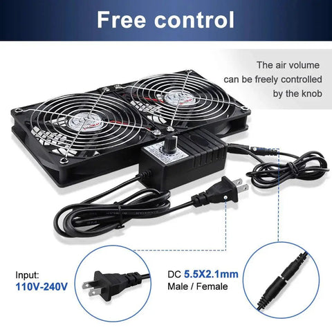 High Airflow 240mm Computer Fan Kit With Dual 120mm Fans, AC Plug Power Supply 110V to 240V And Variable Speed Controller 3V To 12V