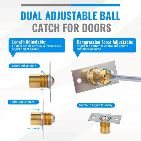 Diagram of dual adjustable ball catch for doors showing length and compression force adjustments