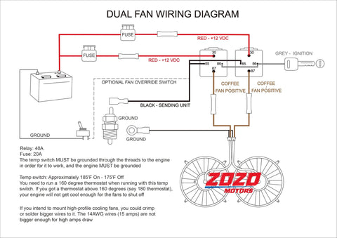 Dual Electric Fan Relay Kit For Radiator Cooling With Thermostat, Temperature Sensor, And Plug And Play Wiring diagram