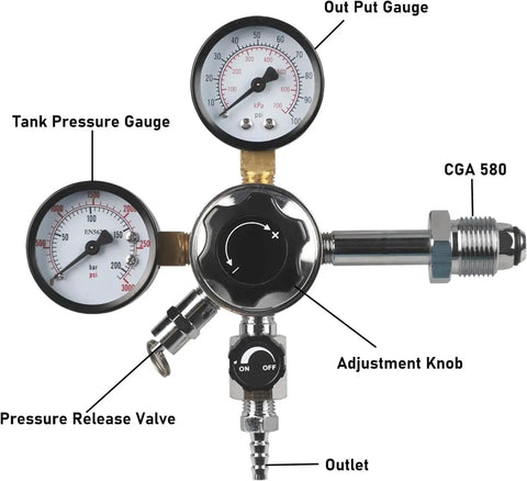 Dual Gauge Nitrogen Regulator CGA580 with pressure gauges, adjustment knob, and release valve for draft beer systems, 0 to 100 PSI