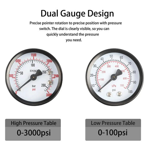 Dual Gauge Nitrogen Regulator For Draft Beer CGA-580 gauge design showing high and low pressure readings for homebrew systems