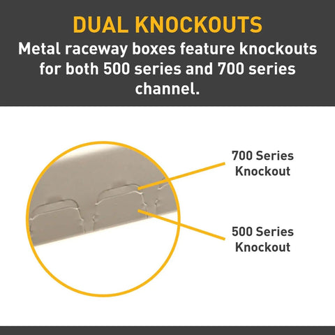 Close-up of B2 Metal Raceway dual knockouts for 500 and 700 series, 1 inch deep ivory UL listed Wiremold by Legrand solution.