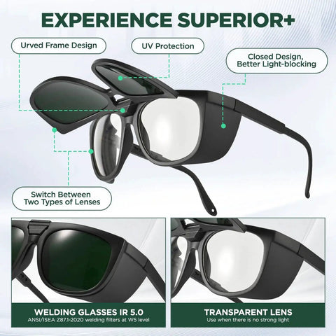 Dual Lens Welding Safety Glasses With Clear And IR 8 Shade Antifog Adjustable, showing lens types and frame features