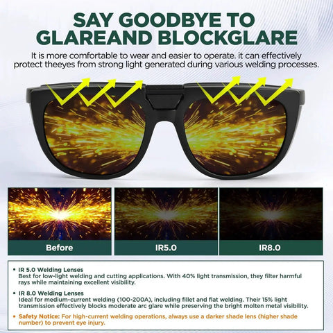 Dual Lens Welding Safety Glasses With Clear And IR 8 Shade Antifog Adjustable shown blocking glare and enhancing visibility.