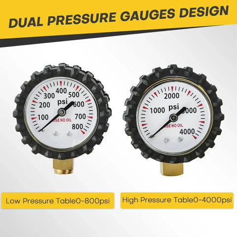 Dual gauges of Nitrogen Regulator Kit With Dual Gauges For HVAC And Refrigeration Zero To Eight Hundred Psi Delivery One Quarter Inch Outlet