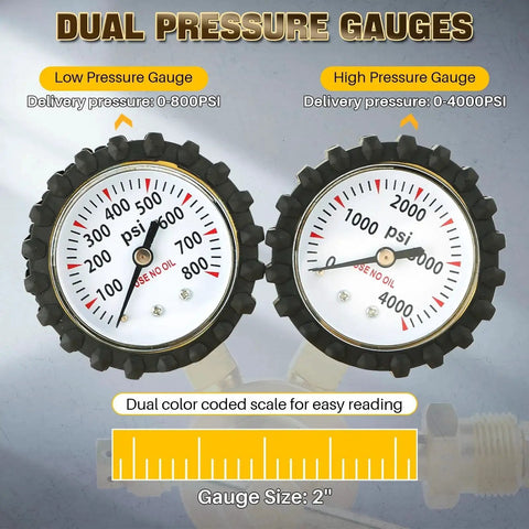 Close-up of dual pressure gauges on nitrogen gas regulator, showing 0-800 PSI and 0-4000 PSI readings, for HVAC purge.