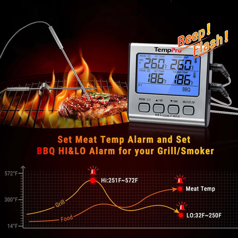 Dual Probe Digital Cooking Meat Thermometer Large LCD Backlight Food Grill Thermometer with Timer Mode for Smoker Kitchen Oven BBQ, Silver (Previously ThermoPro) showing temperature reading on grill