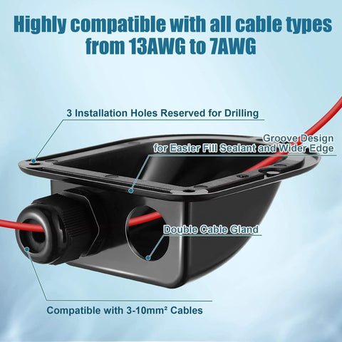 Side view of Two Pack Weather Resistant Solar Cable Entry Gland Dual Cable Entry Housing, black ABS, for 3mm²-10mm² cables.