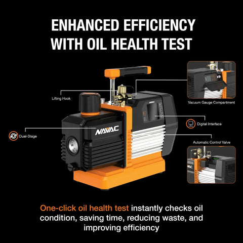 Powerful 8 CFM Dual-Stage HVAC Vacuum Pump With Real-Time Digital Readout, 15 Micron Vacuum, featuring oil health test