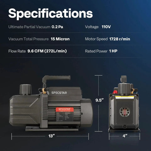Specifications for Dual Stage 110V 1 HP HVAC Vacuum Pump With 9.6 CFM Flow, 4 Way Manifold Gauge Kit, Leak Detector, 5ft Hoses.