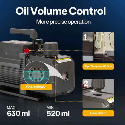 Dual Stage 110V 1 HP HVAC Vacuum Pump showing oil volume control and exhaust port features