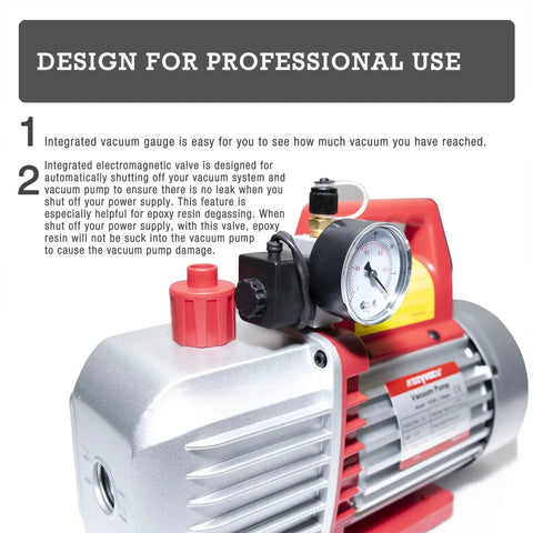 Beefy Pro-Grade Dual-Stage Rotary Vane Vacuum Pump With 5.0 CFM And 40 Micron Ultimate Vacuum, close-up integrated gauge view.