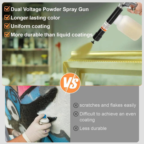 Comparison of powder coating with dual voltage spray gun and liquid coating, highlighting durability and uniform color.