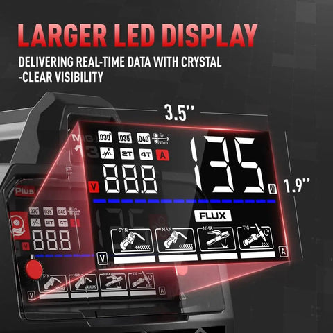 Close-up of the Dual Voltage 110V 220V MIG Welder With Large LED Display showing multiple welding options and settings.