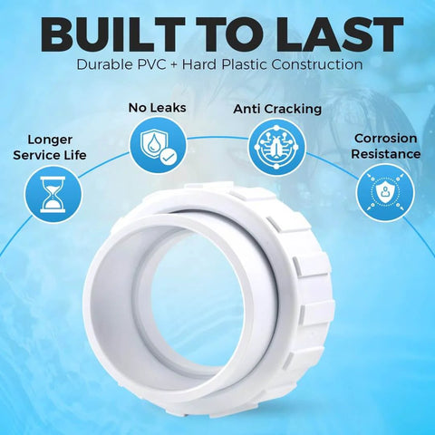 Front view of Salt Cell 2 Inch Union Replacement Kit for Chlorine Generators, Durable PVC GLX Cell Union Connector visible.