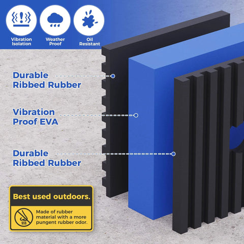 Durable ribbed rubber and vibration-proof EVA layers showcasing outdoor performance features.