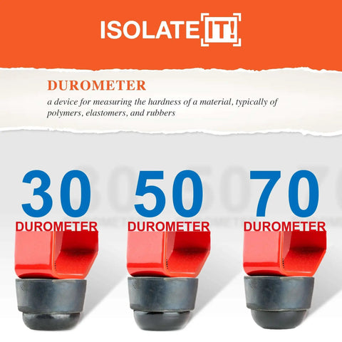 30, 50, 70 durometer rubber bumpers with adhesive backing shown in front view for vibration isolation and noise dampening.
