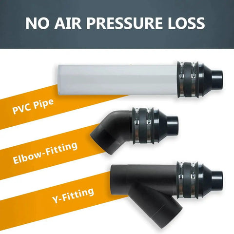 PVC pipe, elbow-fitting, and Y-fitting with stainless steel clamps for dust collection system, ensuring no air pressure loss.