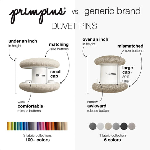 Comparison of Primpins vs generic brand duvet pins showing different sizes, cap fits, and color options, highlighting duvet fit differences.