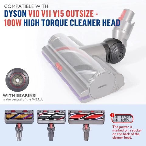 Ball Wheel Replacement With High Torque Cleaner Head Connector For Dyson Outsize V10 V11 V15 100W head with bearing detail.